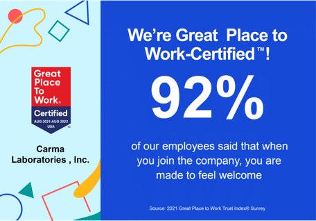 Great Place to Work Carmex Lab